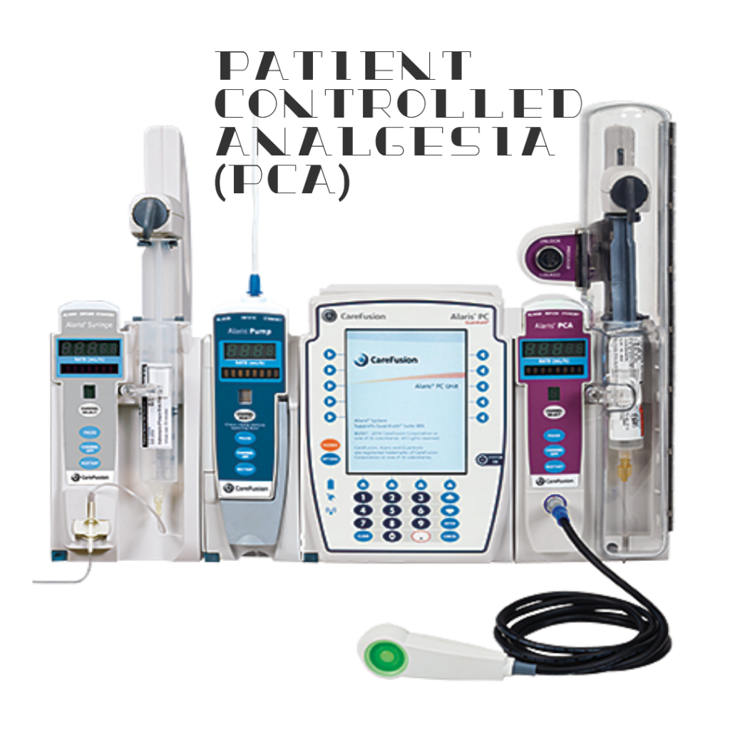 Pca Pump Patient Controlled Analgesia For Pain Treatment The