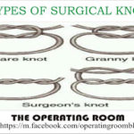 Surgical Knot Tying